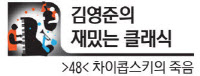 [김영준의 재밌는 클래식·(48)차이콥스키의 죽음]거장을 죽인 콜레라, 혹은 동성애 혐오