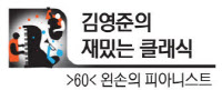 [김영준의 재밌는 클래식·(60)왼손의 피아니스트]한손 잃은 연주 '음악의 본질' 일깨워