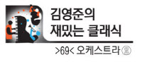 [김영준의 재밌는 클래식·(69)오케스트라②]'필하모닉' '교향악단' 시작은 달랐다