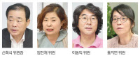 경인일보 독자위 11월 모니터링 요지