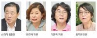 경인일보 독자위 12월 모니터링 요지