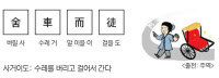 [사자성어로 읽는 고전] 사거이도: 수레를 버리고 걸어서 간다