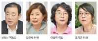 경인일보 독자위 6월 모니터링 요지