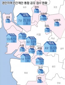 도심공공주택 민간공모 '전국 70곳' 신청… 이번엔 집값 잡힐까