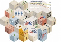 [Bad Town 경기도 우리가 사는 집이란·下] 경기도 처방 '10년간의 주거종합계획' 살펴보니