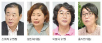 경인일보 독자위 8월 모니터링 요지