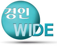 [경인 WIDE] 인기종목만 '쏠림 현상'… '효자종목' 레슬링 설 자리가 없다