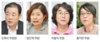 경인일보 독자위 11월 모니터링 요지