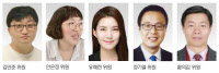 경인일보 독자위 12월 모니터링 요지