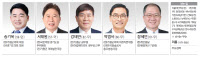[6·1 지방선거 나요나-가평군수] 양당·3무소속 압축… 경선탈락 9명에 본선거 향배 달렸다