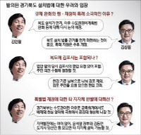 [통큰기획-경기북부특별자치도는 가능할까·(2)] '경기북도 각각 대표발의' 김민철·김성원 의원 법안 분석