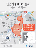 계양TV 택지, 3기 중 가장 먼저… 오늘 '첫삽'