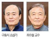 [2023 경인일보 신춘문예 소설부문 심사평] 구효서 소설가·최수철 교수