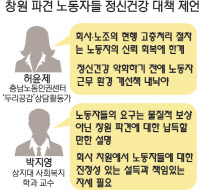 [한국지엠기획-GM부평노동자, 창원 파견 그후·(下)] 정신건강 대책, 전문가 제언