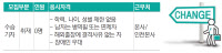 [경인일보 43기 취재 수습기자 공채] 당신을 기다립니다, 아직 펜의 힘을 믿는…