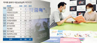 [경인 WIDE] 경기 환자 83명중 81명 인천행… 턱없는 관련 시설·인력