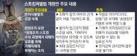 [경인 WIDE] '스토킹 처벌법' 달라진 점