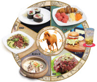 [新팔도명물] 다양한 요리법 연구되는 '제주 말고기'