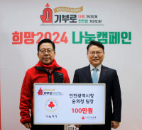 '모금회 나눔리더 274호' 윤희청 인천시 복지팀장