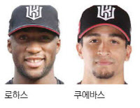 KT, 타자 로하스·투수 쿠에바스 계약