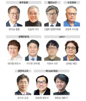 [알림] 경인일보 오피니언 필진 11명 보강