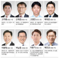 [22대 총선 나요나-남동을] 3선 현역 빈 자리에 '격전지' 판세… 신인·중진·영입 등 본선티켓 공략
