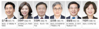 [22대 총선 나요나-연수구을] '인천의 강남' 송도국제도시 포함… 정일영, 교통·항공 '정책통' 중론