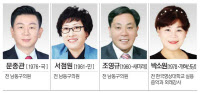 [4·10 재보궐 나요나-남동구 나선거구] 거대 양당부터 신당까지 4파전… 인천 유일 기초의원 선거 '관심'