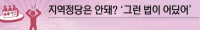 서울 중심 못박은 '정당법'… 배신 당한 '과천 풀뿌리 정치'