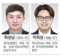 [4·10 재보궐 나요나-김포시 라선거구] 지역정가 잔뼈 키워온 양당 주자… 정책·이미지 대결 등 '당락 좌우'