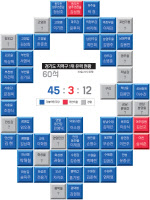 '친명' 앞세우고 '반도체 벨트' 압승… 민주당, 또 웃었다