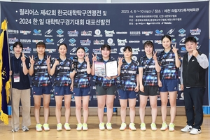 인천대, 한국대학탁구연맹전 여대부 단체전 정상