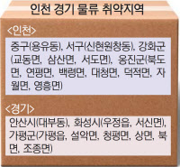 섬·산악 택배 공정하게… '서비스' 개선나선 국토부