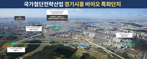 시흥시