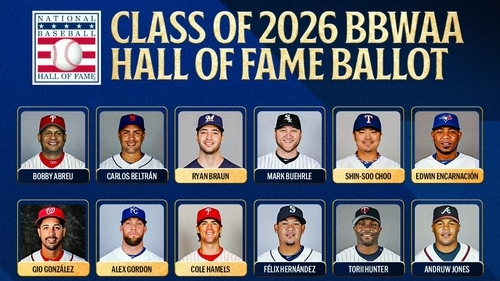 추신수, 한국 최초 MLB 명예의 전당 후보 선정